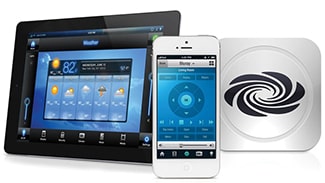 Home & Office Automation